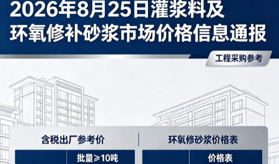 塔什库尔干2026年8月25日灌浆料及环氧修补砂浆市场价格信息通报